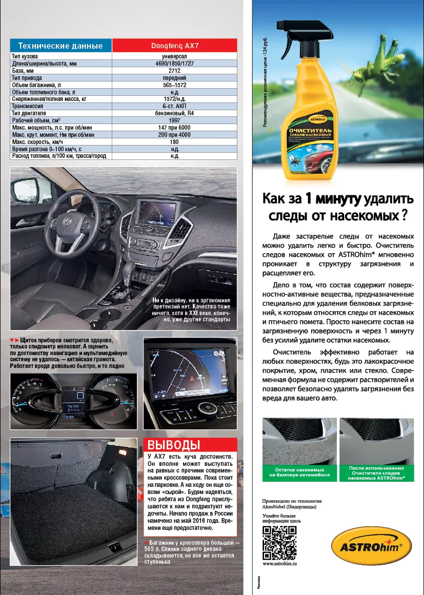 Test-drayv_DFM_AX7_zhurnal_Avtomir_-2.webp