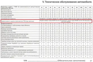 Периодичность замены ГРМ EW10A DFM AX7 01.webp