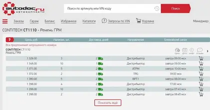 AX7 ГРМ Contitech Autodoc 01.webp AX7 ГРМ Contitech Autodoc 01.webp
